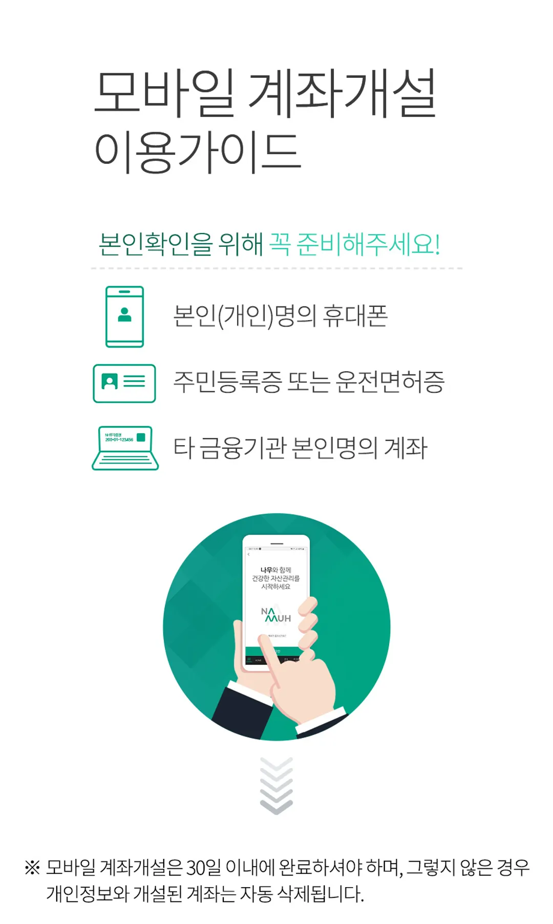 나무증권 계좌 개설하기 가이드